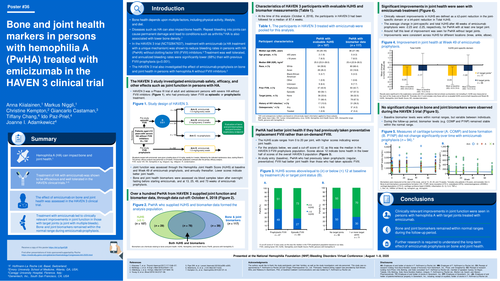 National Hemophilia Foundation (NHF) - Posters - Utilization of Telehealth  for Home Infusion Teaching and Support in the COVID Era